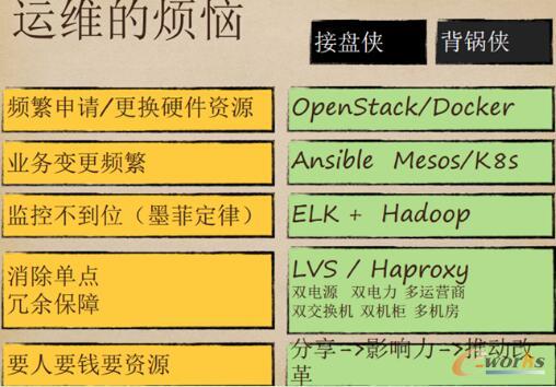 ���\�S�Ć�ʾ�c�ܘ��OӋ