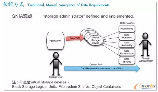 ܛ�����x�惦������ɶ��