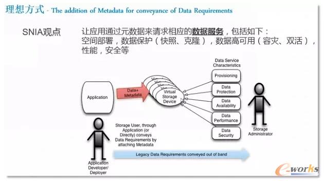 ܛ�����x�惦������ɶ��