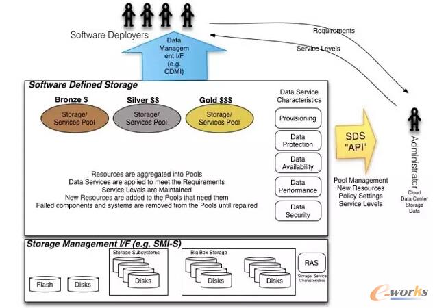 ܛ�����x�惦������ɶ��