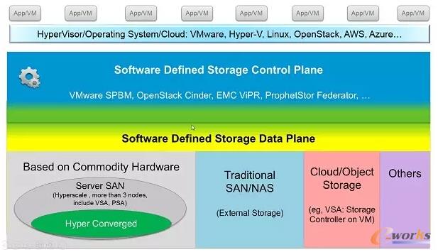 ܛ�����x�惦������ɶ��
