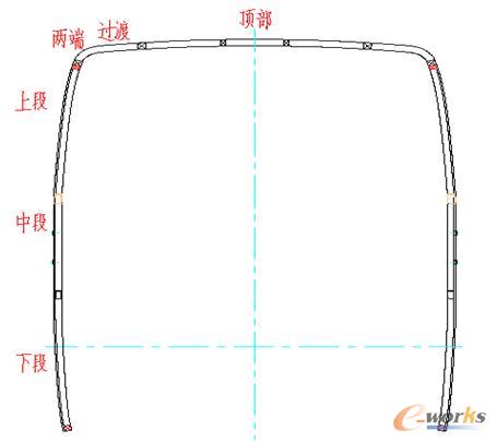 �D3 ���T����������