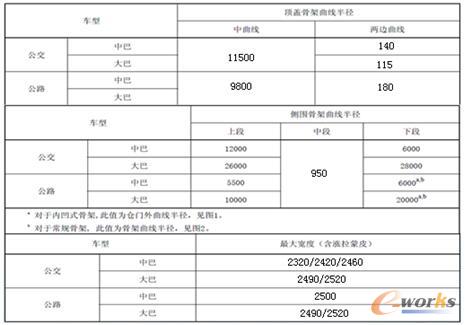 �D5 �˜ʻ�����aƷ�����T������