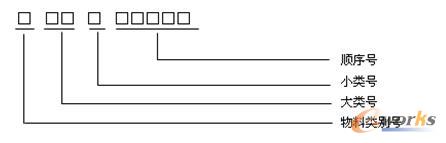 �D8 9λ�a���aʾ��