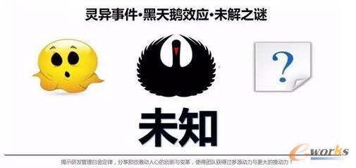 �����W�߿��üܘ�֮�� 