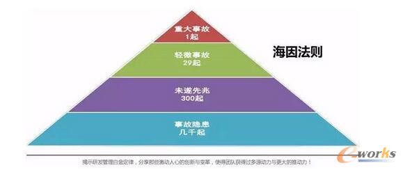 �����W�߿��üܘ�֮�� 