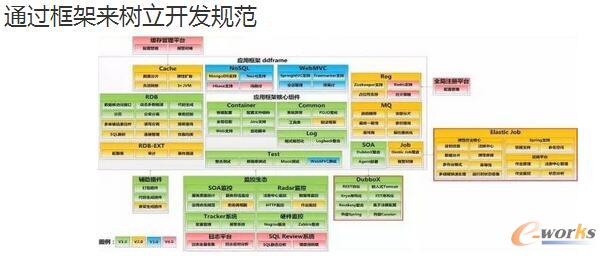 �����W�߿��üܘ�֮�� 