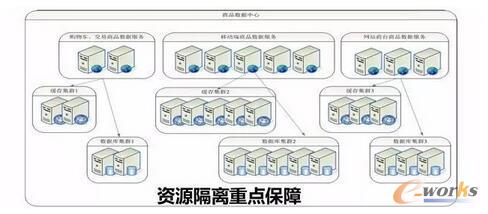 �����W�߿��üܘ�֮�� 