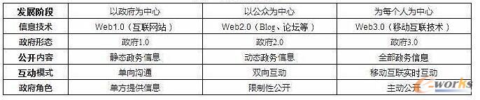 �����_�ŵı��^