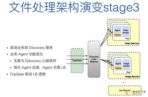 從運(yùn)維的角度看微服務(wù)和容器