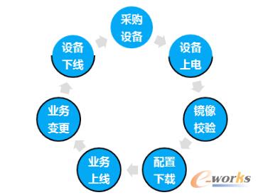 ��(sh��)��(j��)���ľW(w��ng)�j(lu��)�\(y��n)�S�ؚ���