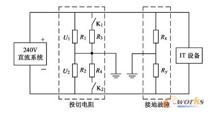 ��(sh��)��(j��)���Ĺ�늱����Դϵ�y(t��ng)�U����늳�©Һ�[���������Ų鷽��