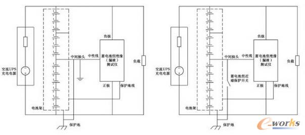 ����UPSϵ�y(t��ng)��늳ؽM�����ĳ��^�ҽӵص���r