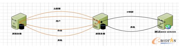 ������߿��Ì���������-�ܘ����� 