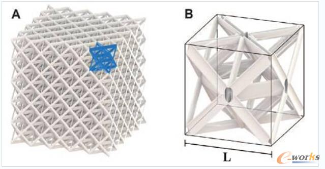 �X�{�׾���ܘ�(A)΢�Y��CADģ�����{ɫ�^�����΂�����(B)΢�Y������
