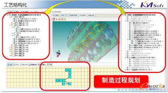 �����^(gu��)�̵�BOM�Y(ji��)��(g��u)��