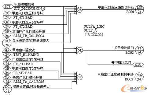 PULVA_LGIC����߉݋