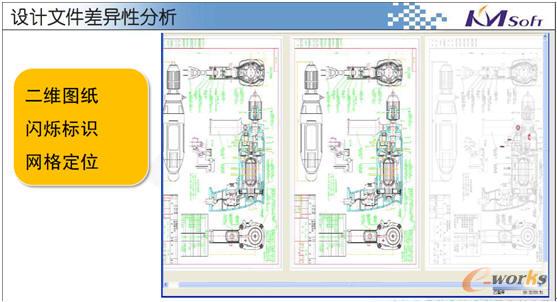 �O(sh��)Ӌ(j��)�ļ���Է���