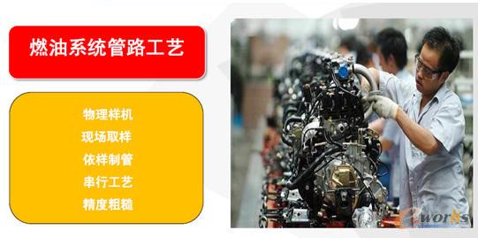 ȼ��ϵ�y(t��ng)��·��ˇ