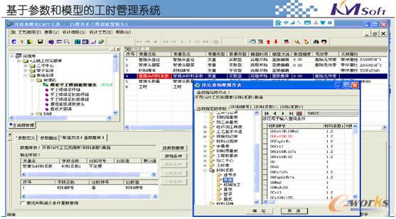 ���څ���(sh��)��ģ�͵Ĺ��r(sh��)����ϵ�y(t��ng)