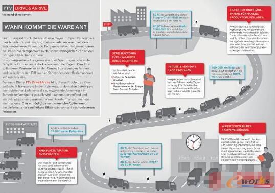 PTV�{�&���_(PTV