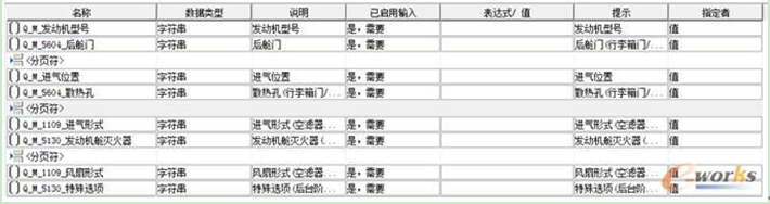 �a(ch��n)Ʒ�Ӆ���(sh��)�O(sh��)�ÈD