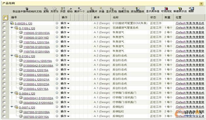 ��(sh��)���ĳ���BOM�Y(ji��)��(g��u)