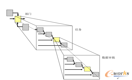 �D8.	ꃹĄ�����ˇ���I������ģ��ʾ��D