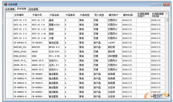 �D29.	CAPP��TC�����΄�(w��)���