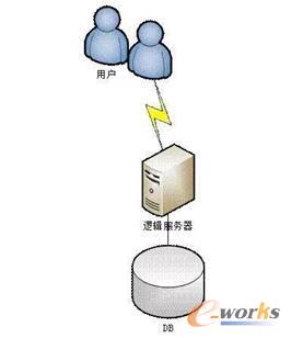 �\Մ���������ܜyԇ��ȫ��������