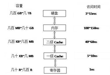 �\Մ���������ܜyԇ��ȫ��������