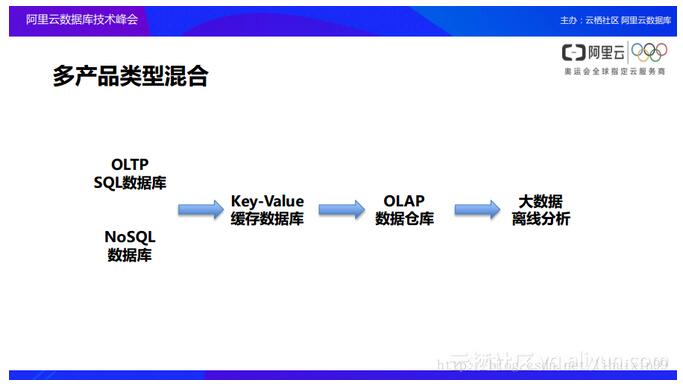 �Ɣ�����aƷ���ܘ��OӋ����Ŀ���