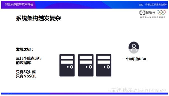 �Ɣ�����aƷ���ܘ��OӋ����Ŀ���