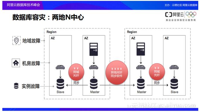 �Ɣ�����aƷ���ܘ��OӋ����Ŀ���