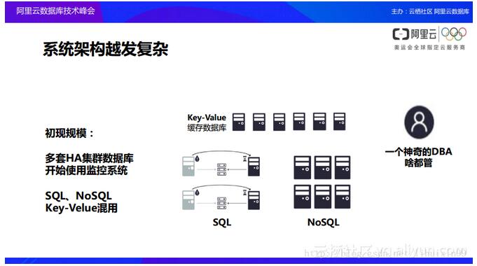 �Ɣ�����aƷ���ܘ��OӋ����Ŀ���