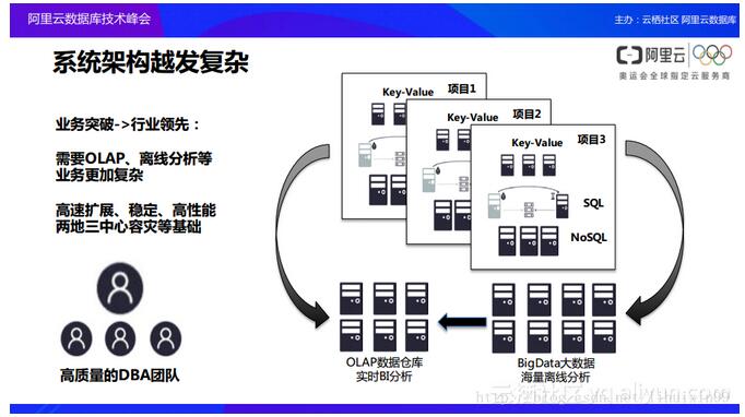 �Ɣ�����aƷ���ܘ��OӋ����Ŀ���