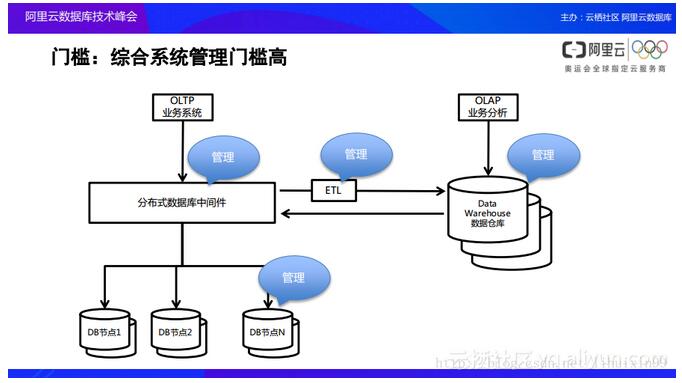 �Ɣ�����aƷ���ܘ��OӋ����Ŀ���