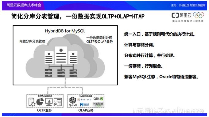 �Ɣ�����aƷ���ܘ��OӋ����Ŀ���