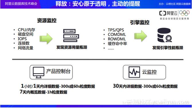 �Ɣ�����aƷ���ܘ��OӋ����Ŀ���