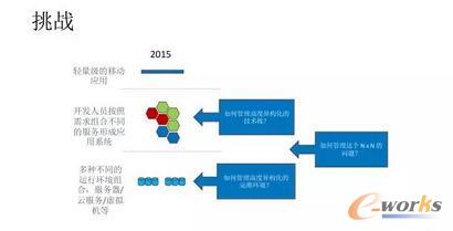 �����҂���Ҫ֪��ܛ���_�l�е��������ӵ������ܛ���_�l����������ϣ�