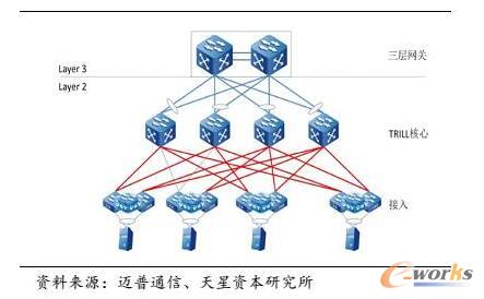 ��(sh��)��(j��)���Ĵ���ӾW(w��ng)�j(lu��)�ܘ�(g��u)