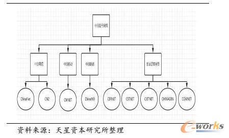 �Ї��ǸɾW(w��ng)�j(lu��)