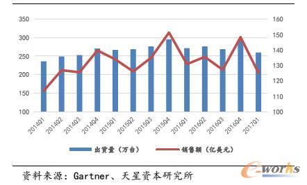 ȫ�����(w��)���Ј���؛�����N���~