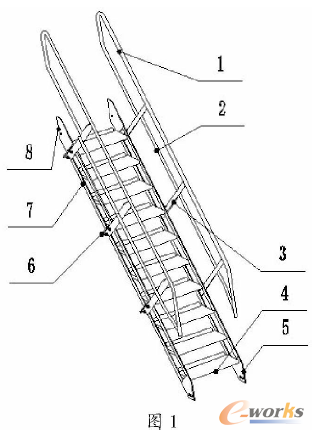 б�ݵ�ģ�K���OӋ�����S����