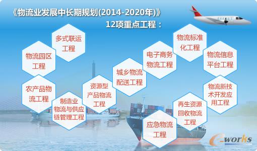 �������I�lչ���L��Ҏ����2014��2020�꣩��