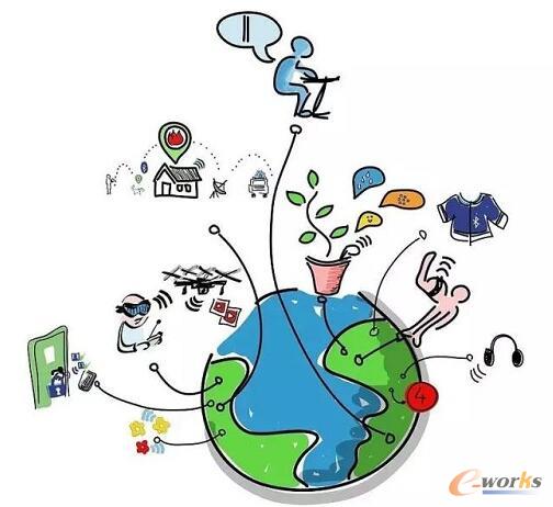 ��(li��n)�W(w��ng)�_Դ����ϵ�y(t��ng)�����˽���٣�