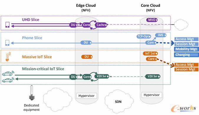 ��Ό��F�W�j��Ƭ֮��