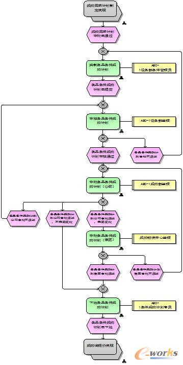 �\Մ��I���̹���֮�����OӋ����횾��пɲ�����