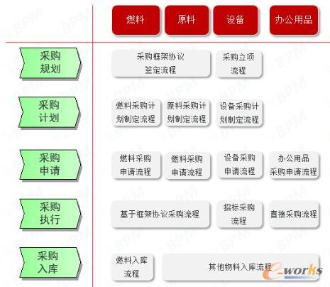 �\Մ��I���̹���֮�����OӋ����횾��пɲ�����