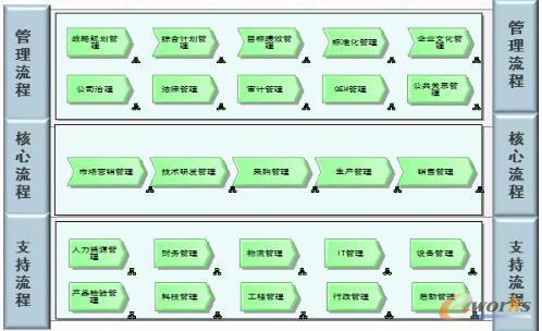 �\Մ��I���̹���֮�����OӋ����횾��пɲ�����